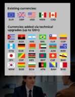 MUNBYN IMC22 Geldzählmaschine für gemischte Stückelungen, Dual-Display, CIS/UV/IR/MG Falschgelderkennung Geldscheinzähler für USD,EUR,GBP,MXN,CAD Ideal für Unternehmen, 2 Jahre Schutz Schwarz