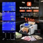 Bonvoisin Professioneller Geldzählmaschine, Zählen gemischter Stückelungen für 5 Währungen, Geldzähler mit 1CIS/UV/IR/MG-Fälschungserkennung, Touchscreen-Banknotenzähler, 1500 Banknoten/Minute